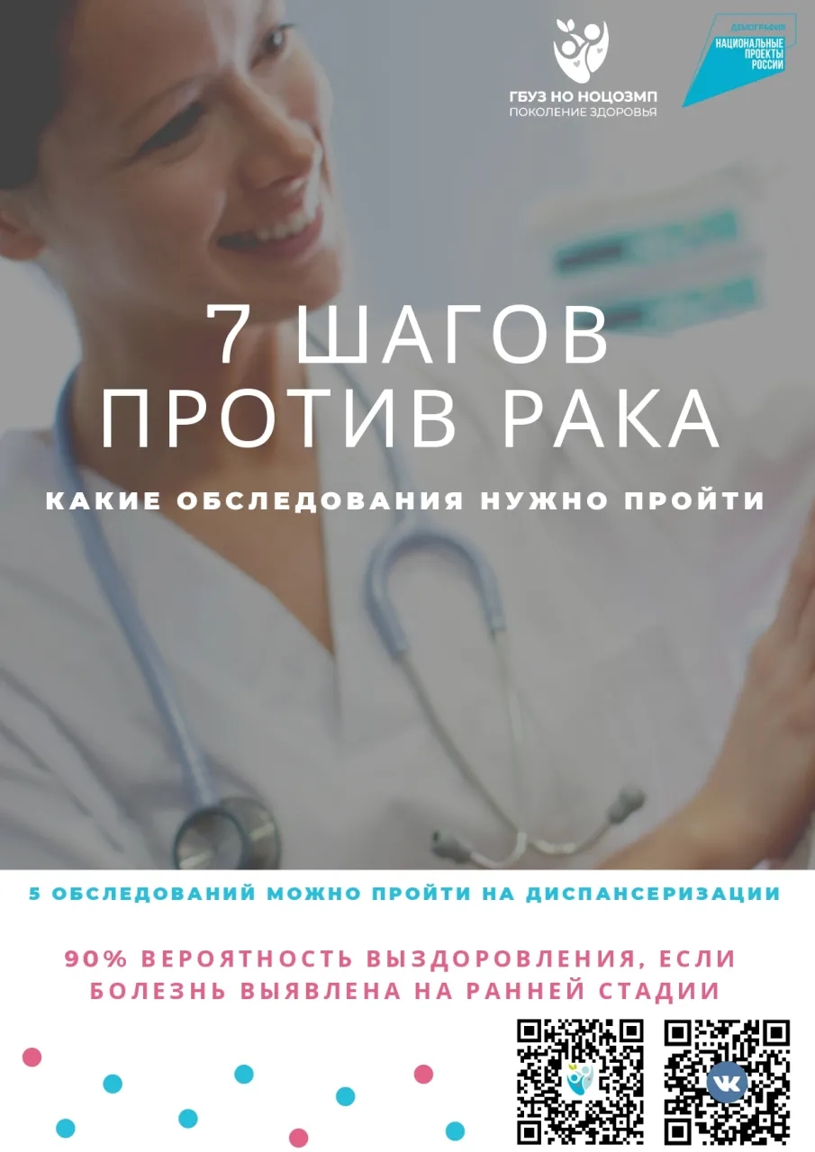 Неделя профилактики онкологических заболеваний